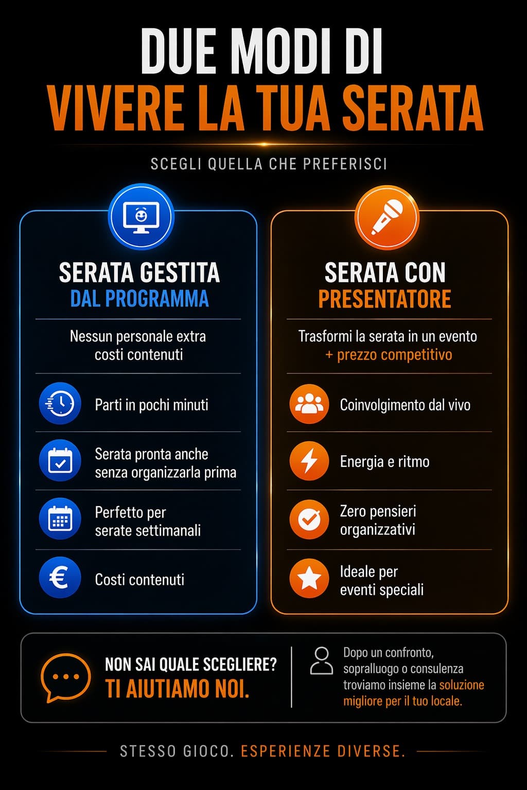 Due modi di vivere una serata Gjame